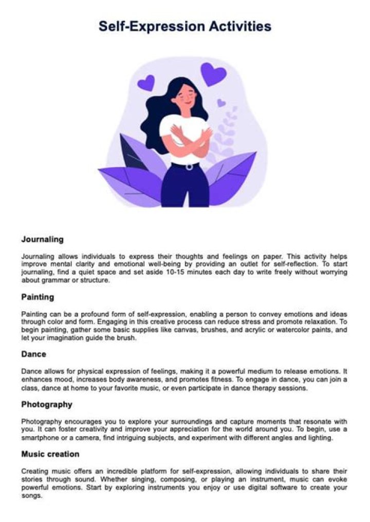 A Journey Of Self-Expression And Empowerment