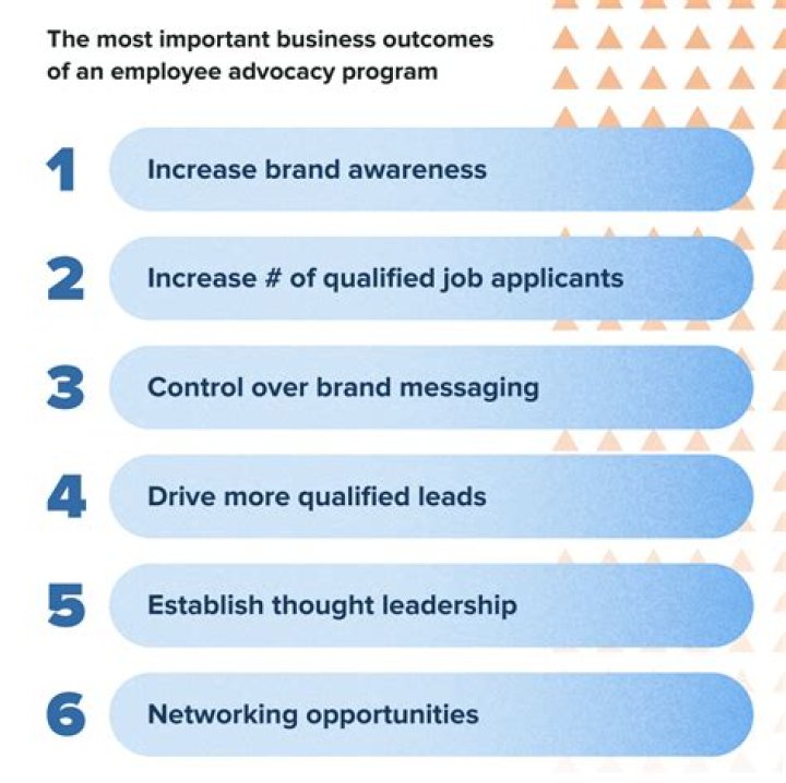 A Journey Of Talent, Impact, And Social Advocacy