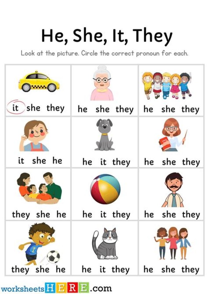 Discover The Number Of Kids He Has