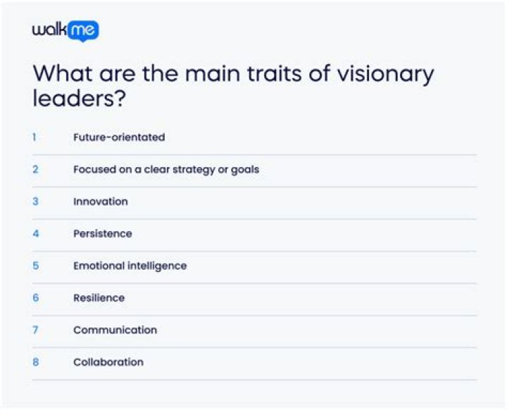 Discoveries And Insights For Visionary Leaders