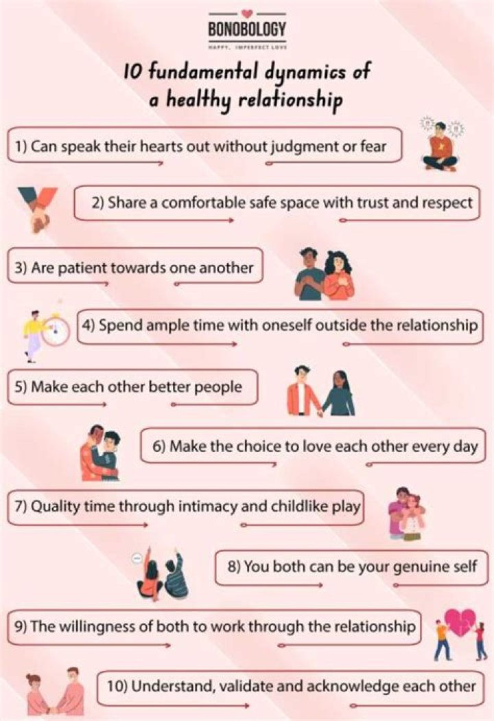 Exploring Kim Fields' Relationship Dynamics