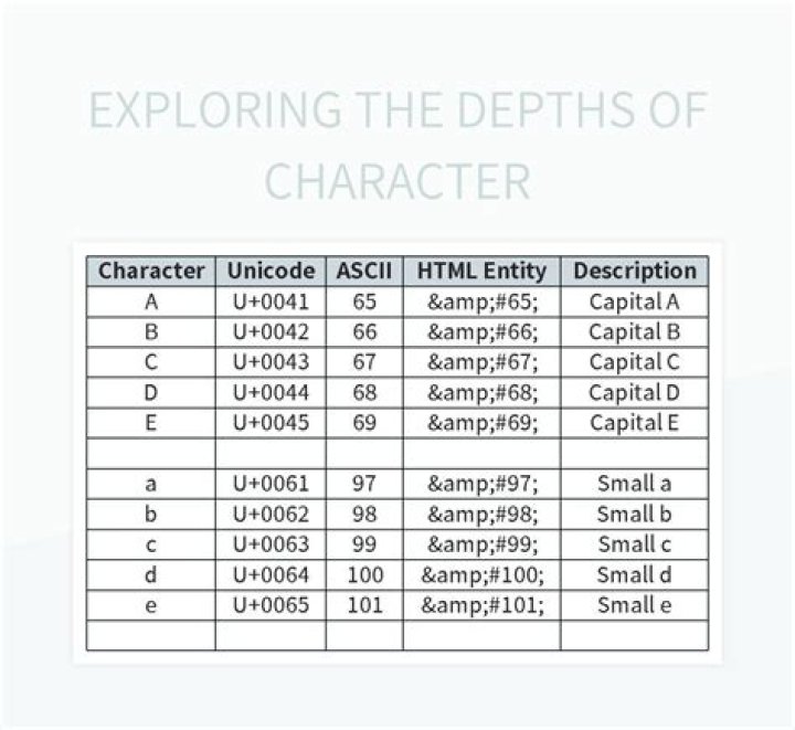 Exploring The Depths Of A Groundbreaking Character