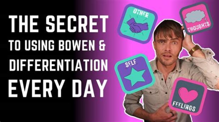 Exploring The Intriguing Andrea Bowen Relationships