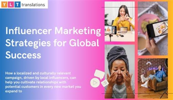 Exploring The Roots Of A Global Influencer