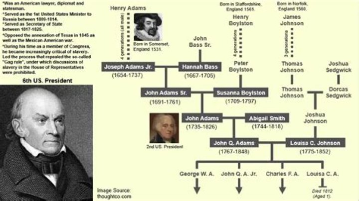 Frank Biden & Janine Jaquet Divorced, Children, Joint Family Tree & History ·