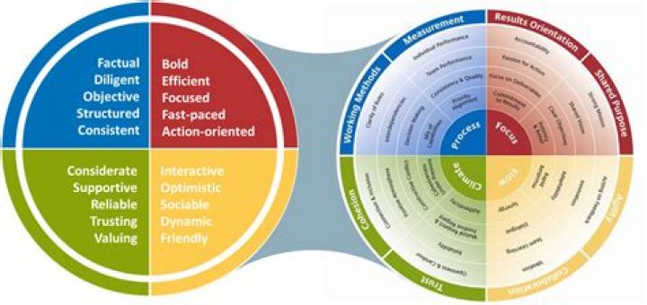 Insights For The "TruthTeller18" Niche