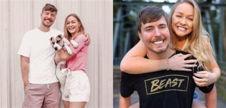 Maddy Spidell Relationship With MrBeast