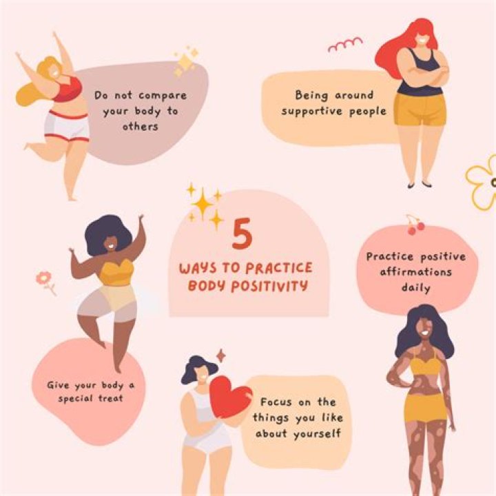 Uncovering Health, Inspiration, And Body Positivity