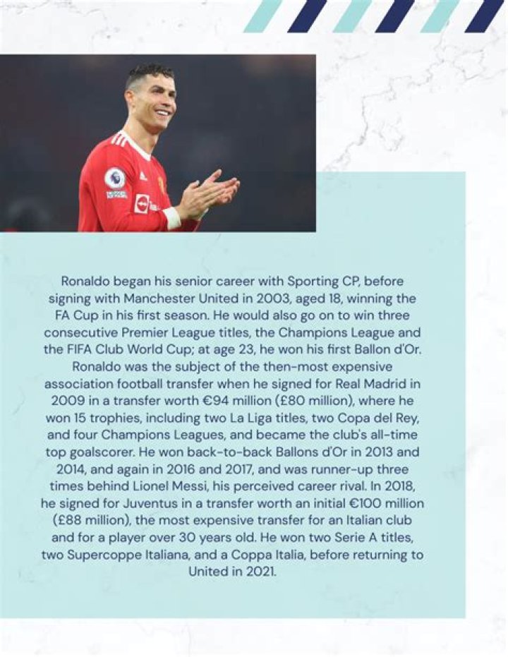 Unlocking Cristiano Ronaldo's Age In 2006: Discoveries And Insights