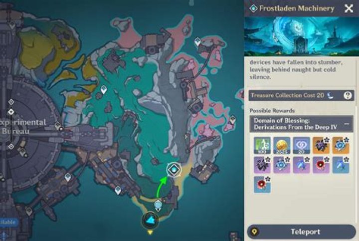 Unraveling Secrets And Unveiling Truths