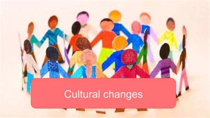 Unveiling Cultural Shifts And Media Impact
